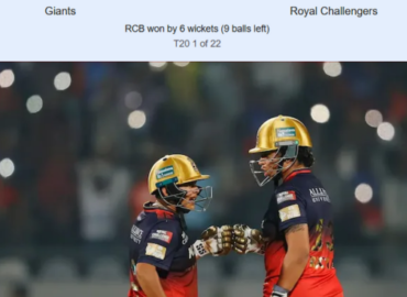 rcb’s record chase: Ghosh & Ahuja’s explosive stand stuns Gujarat giants …..how did rcb pull off the highest run chase in wpl history?